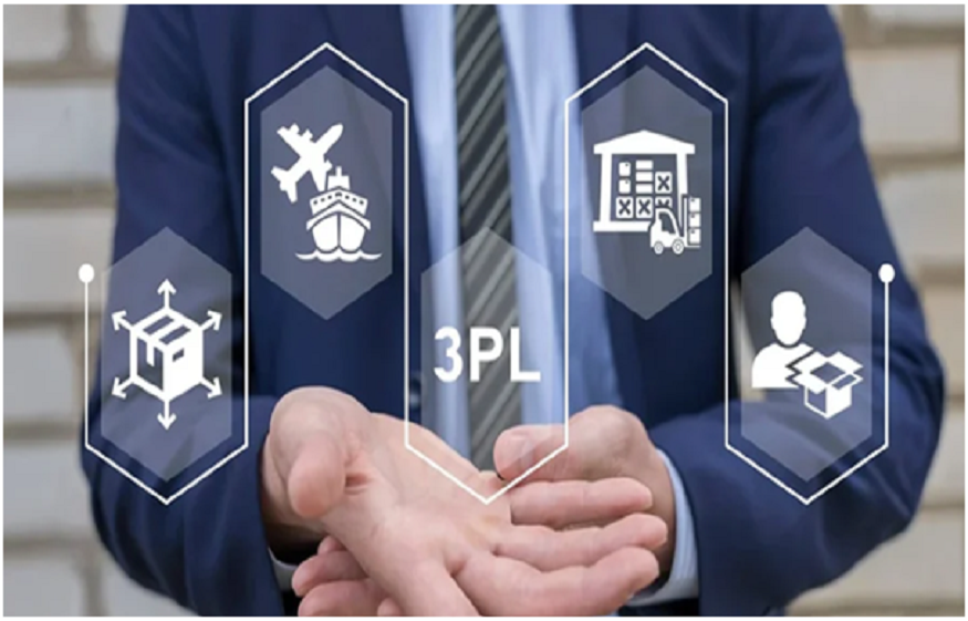 3PL WMS Software